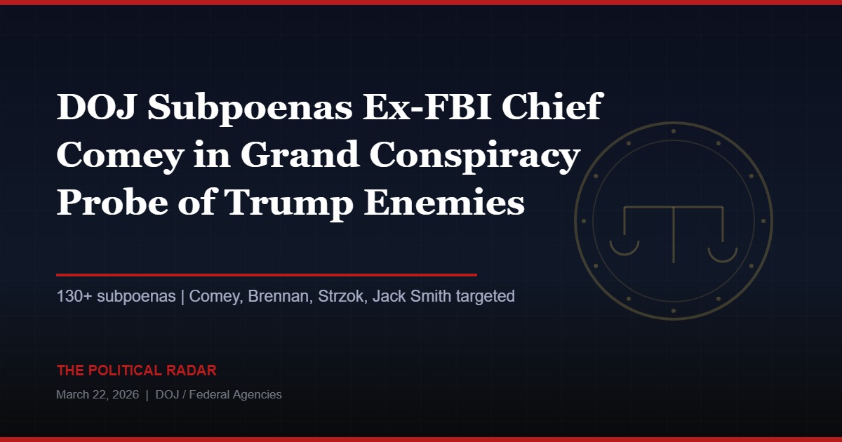 DOJ Subpoenas Ex-FBI Director Comey in Expanding ‘Grand Conspiracy’ Probe Targeting Trump’s Political Enemies